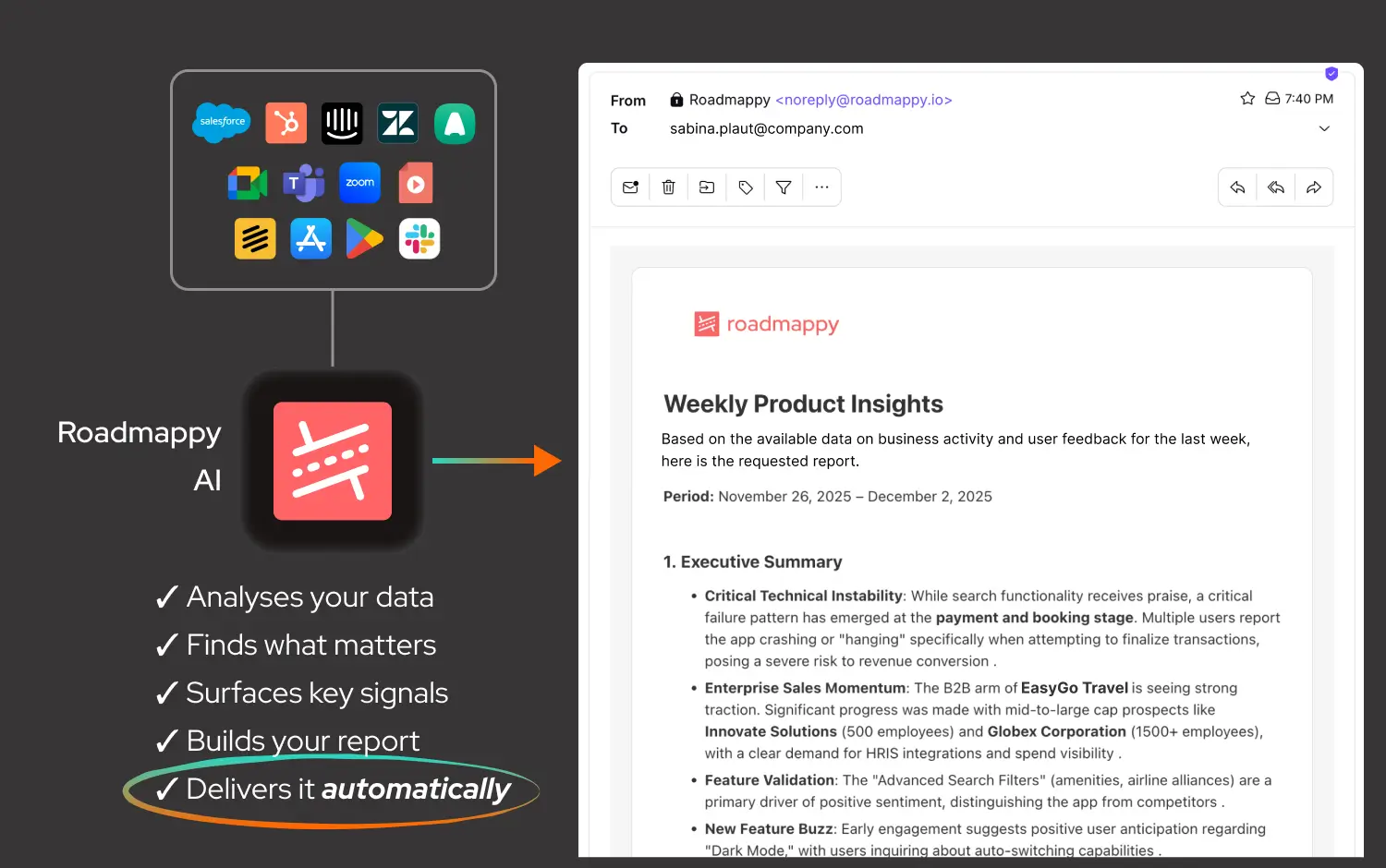 Insights reports dashboard